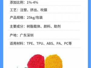 TPU色母与子色母的性能_TPU 色母与子色母性能对比