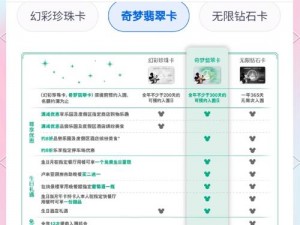 关于卡片城堡安装与配置的详细指南：全面解析步骤与注意事项