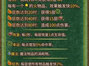 乌合之众手游全新背包功能揭秘：一键查看所有道具，轻松管理游戏物资库