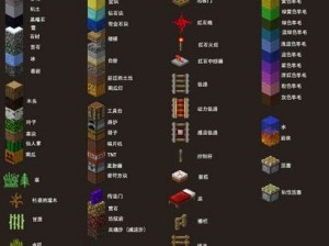 揭秘Minecraft中的OP特权：我的世界运营者权限详解