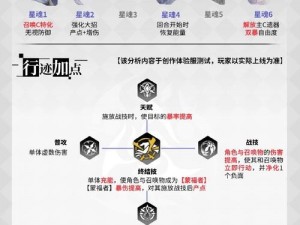 崩坏星穹铁道实验助手请就位第四天攻略详解：材料准备与攻略指南