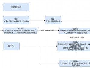 光环无限全屏设置流程详解：从启动到完成的全方位指南