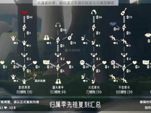 光遇破碎季：破碎虚空先祖的踪迹与兑换图解密