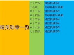 龙族幻想娃娃机豪华奖励大揭秘：专属道具、珍贵材料一网打尽