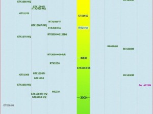 美国vs欧洲版windowsvps对比、美国和欧洲版 Windows VPS 有何不同？