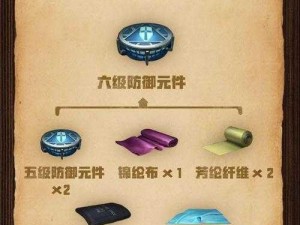 明日之后无人机三级开发：全新升级策略与配方组件获取指南