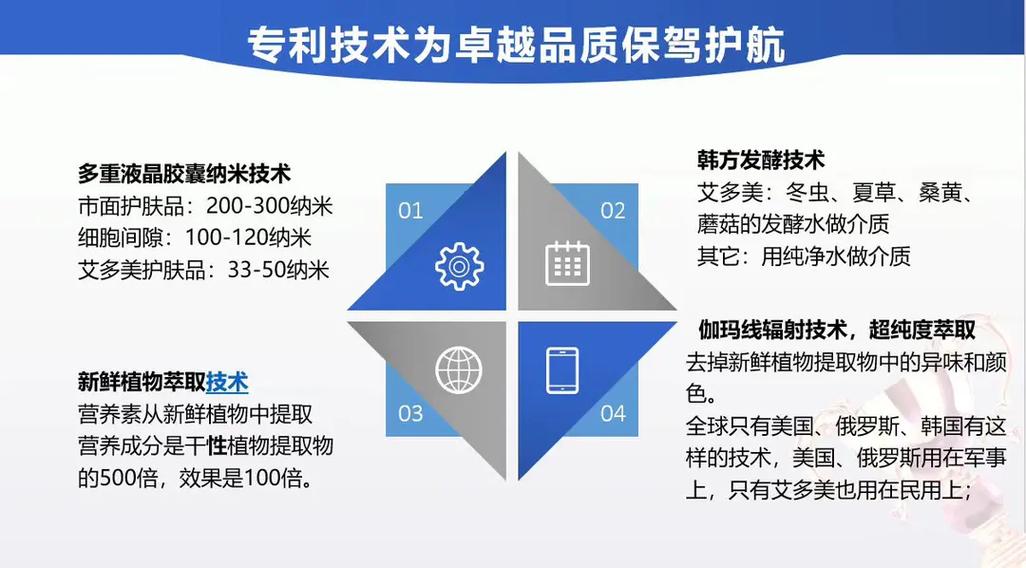 优质 17C05CPP，性能卓越的高品质产品