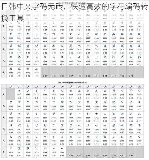 日韩中文字码无砖，快速高效的字符编码转换工具