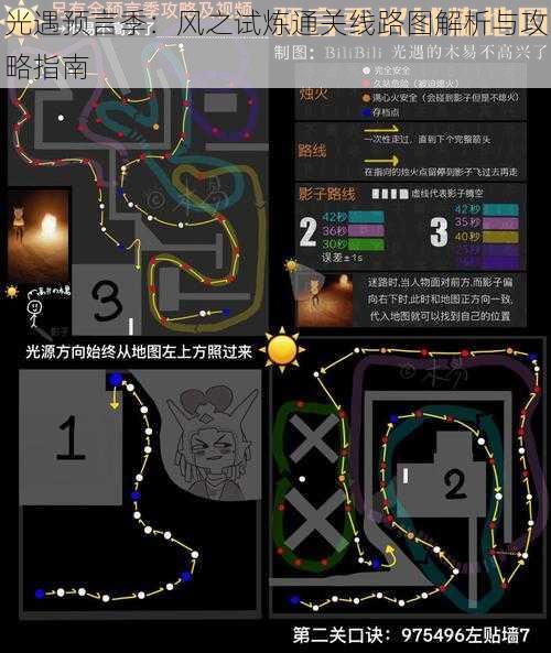 光遇预言季：风之试炼通关线路图解析与攻略指南