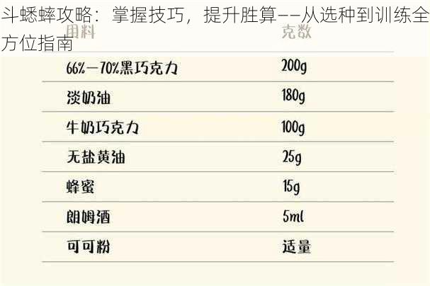 斗蟋蟀攻略：掌握技巧，提升胜算——从选种到训练全方位指南