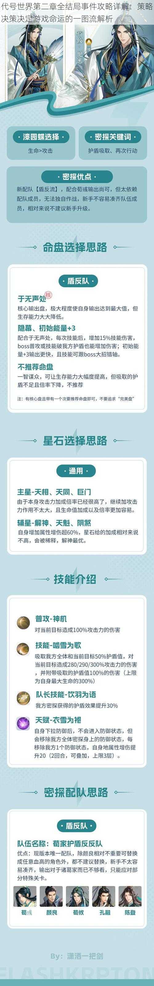 代号世界第二章全结局事件攻略详解：策略决策决定游戏命运的一图流解析