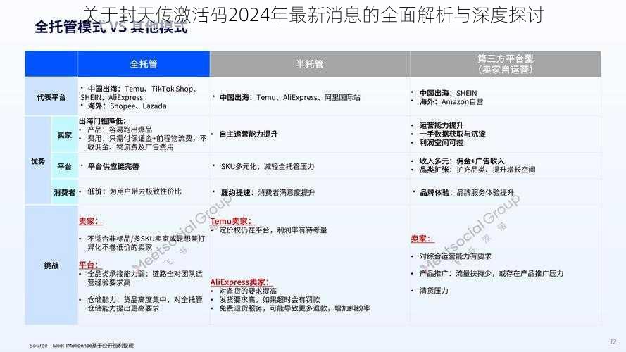 关于封天传激活码2024年最新消息的全面解析与深度探讨