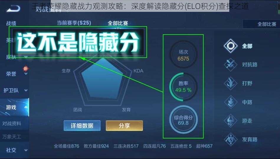 王者荣耀隐藏战力观测攻略：深度解读隐藏分(ELO积分)查探之道