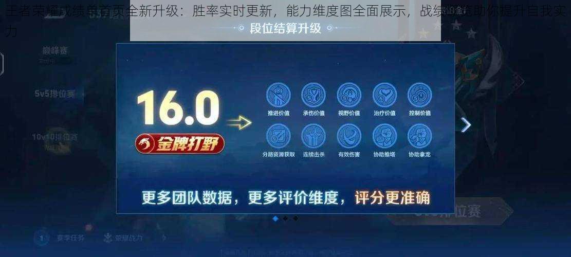 王者荣耀成绩单首页全新升级：胜率实时更新，能力维度图全面展示，战绩概览助你提升自我实力