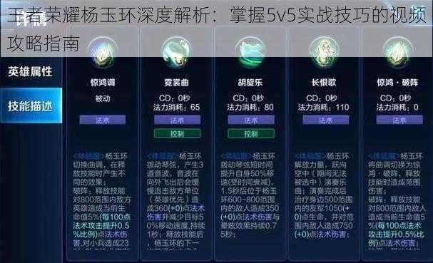 王者荣耀杨玉环深度解析：掌握5v5实战技巧的视频攻略指南