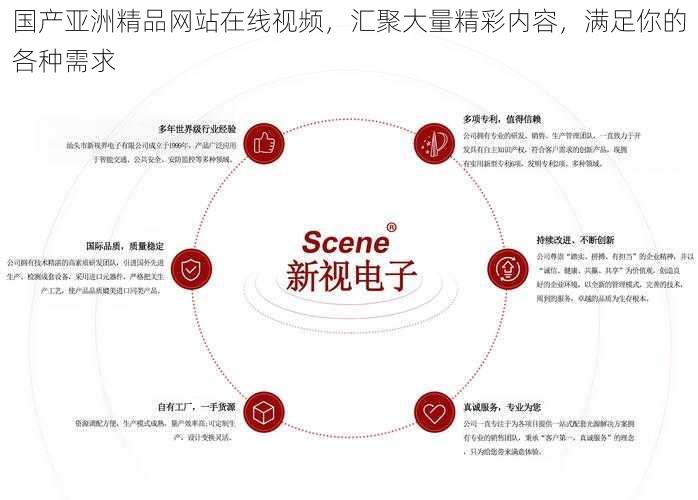 国产亚洲精品网站在线视频，汇聚大量精彩内容，满足你的各种需求