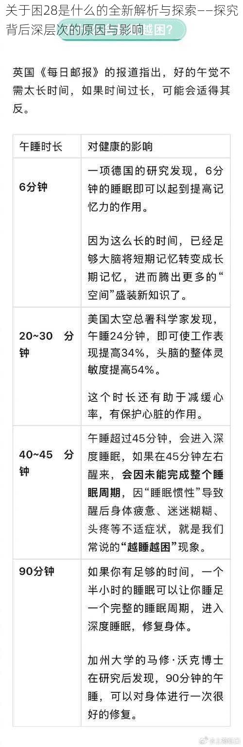 关于困28是什么的全新解析与探索——探究背后深层次的原因与影响