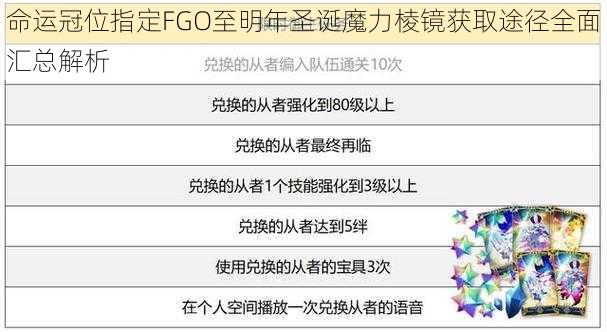 命运冠位指定FGO至明年圣诞魔力棱镜获取途径全面汇总解析