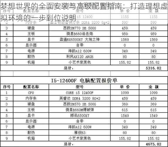 梦想世界的全面安装与高级配置指南：打造理想虚拟环境的一步到位说明