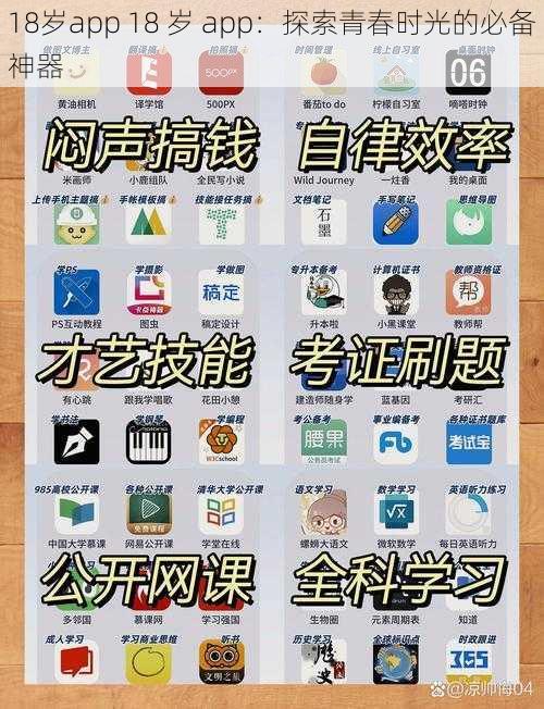 18岁app 18 岁 app：探索青春时光的必备神器