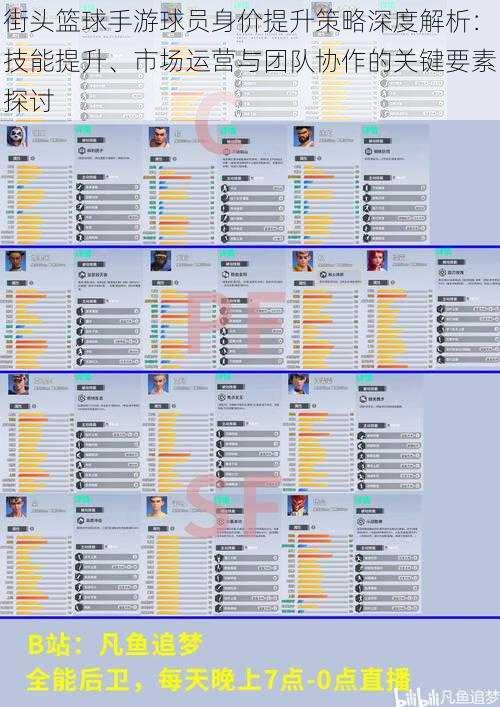 街头篮球手游球员身价提升策略深度解析：技能提升、市场运营与团队协作的关键要素探讨
