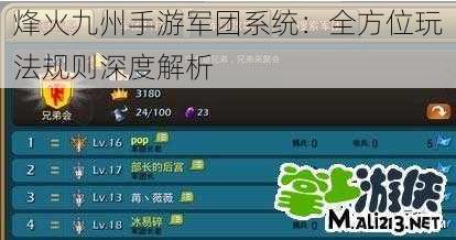 烽火九州手游军团系统：全方位玩法规则深度解析