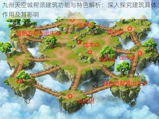 九州天空城帮派建筑功能与特色解析：深入探究建筑具体作用及其影响