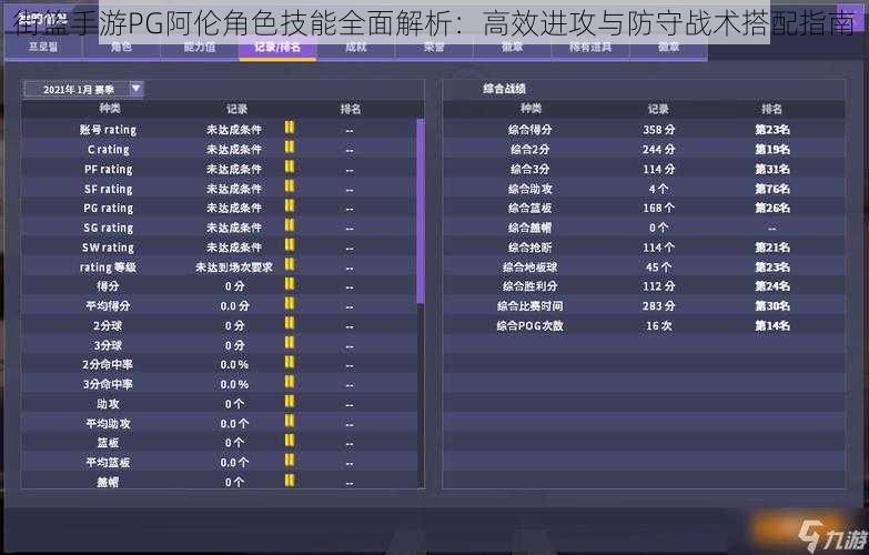 街篮手游PG阿伦角色技能全面解析：高效进攻与防守战术搭配指南