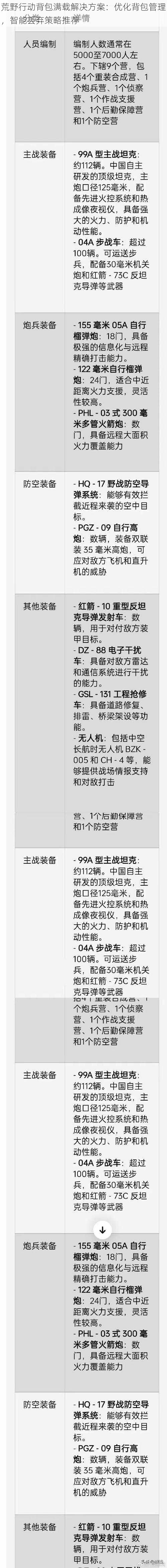 荒野行动背包满载解决方案：优化背包管理，智能丢弃策略推荐