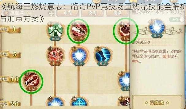 《航海王燃烧意志：路奇PVP竞技场直线流技能全解析与加点方案》