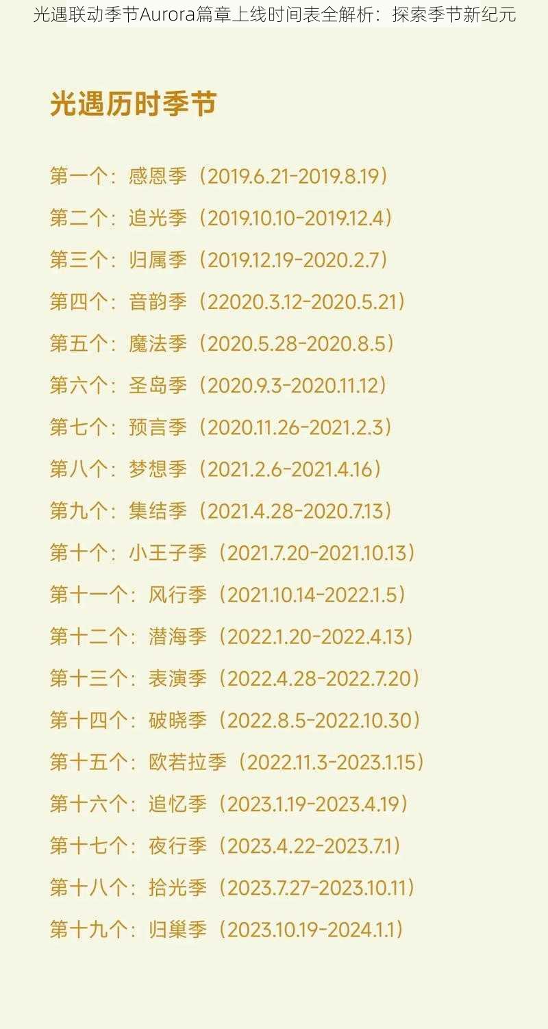 光遇联动季节Aurora篇章上线时间表全解析：探索季节新纪元