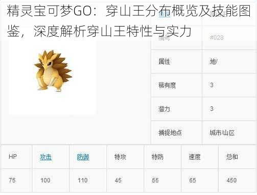 精灵宝可梦GO：穿山王分布概览及技能图鉴，深度解析穿山王特性与实力