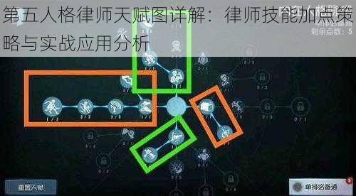 第五人格律师天赋图详解：律师技能加点策略与实战应用分析