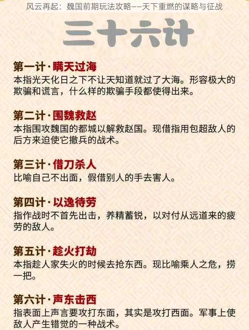 风云再起：魏国前期玩法攻略——天下重燃的谋略与征战