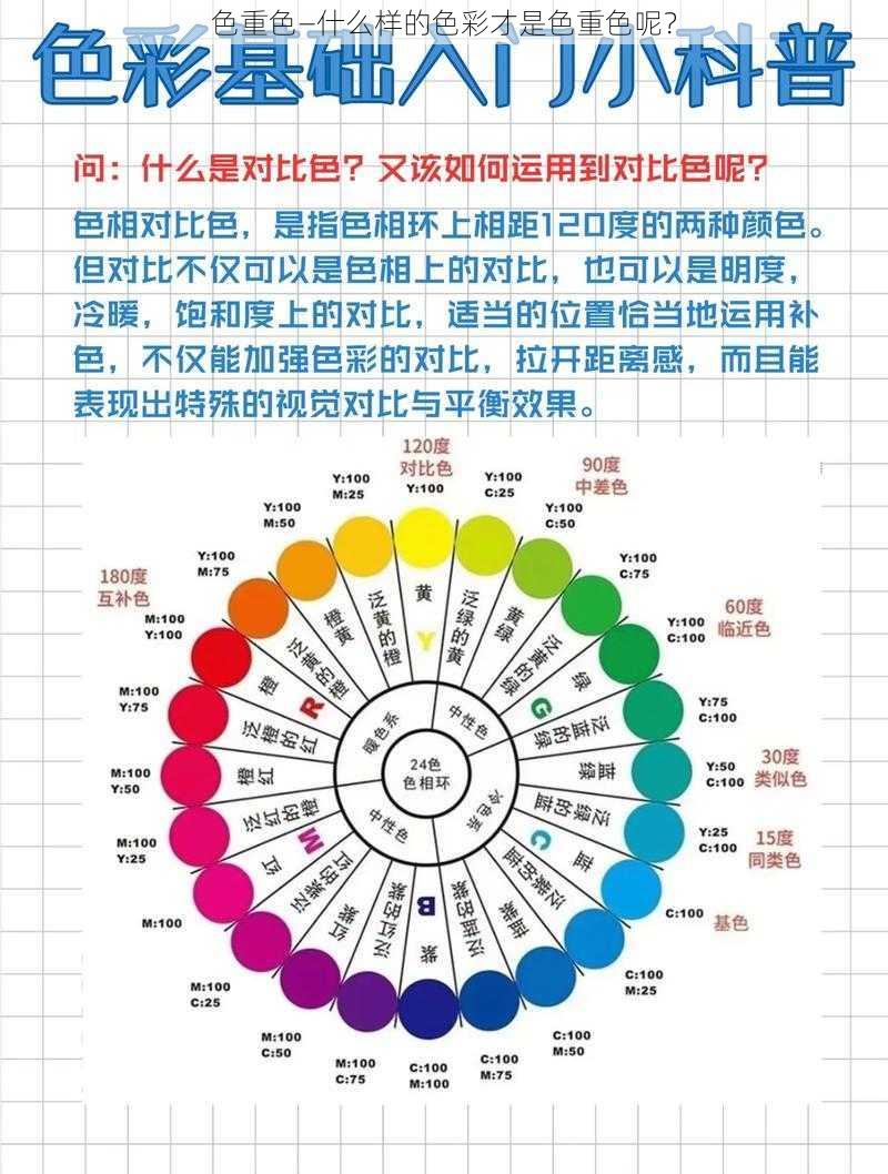 色重色—什么样的色彩才是色重色呢？