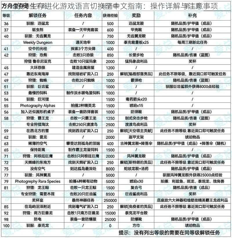 方舟生存进化游戏语言切换至中文指南：操作详解与注意事项