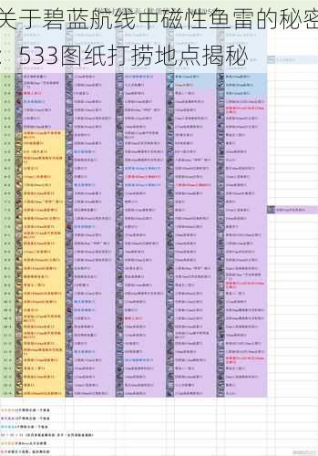 关于碧蓝航线中磁性鱼雷的秘密：533图纸打捞地点揭秘