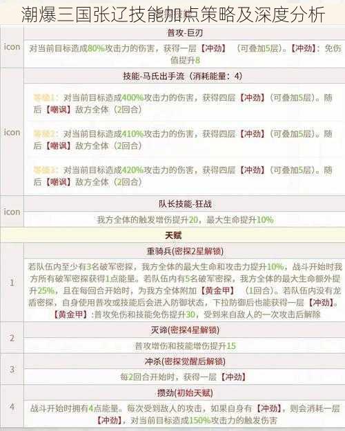 潮爆三国张辽技能加点策略及深度分析