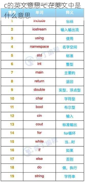 c的英文意思-c 在英文中是什么意思