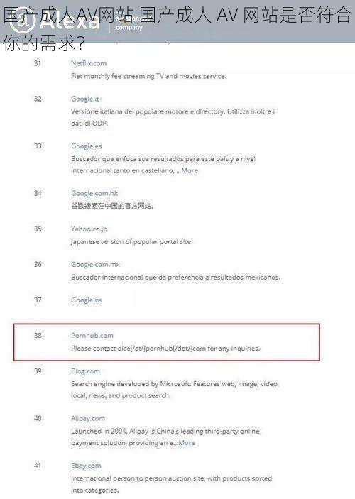 国产成人AV网站 国产成人 AV 网站是否符合你的需求？