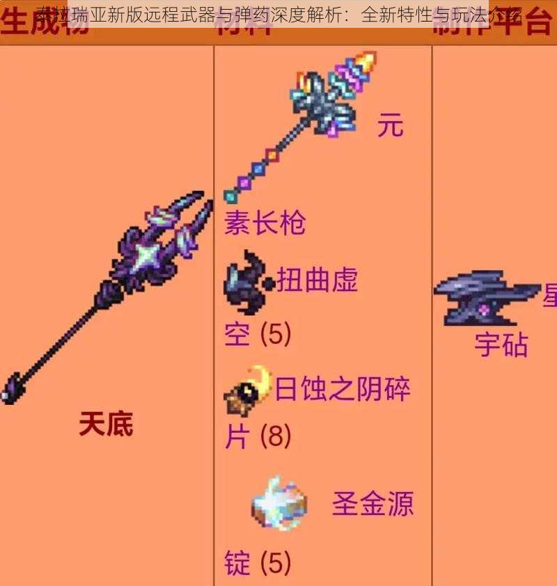 泰拉瑞亚新版远程武器与弹药深度解析：全新特性与玩法介绍