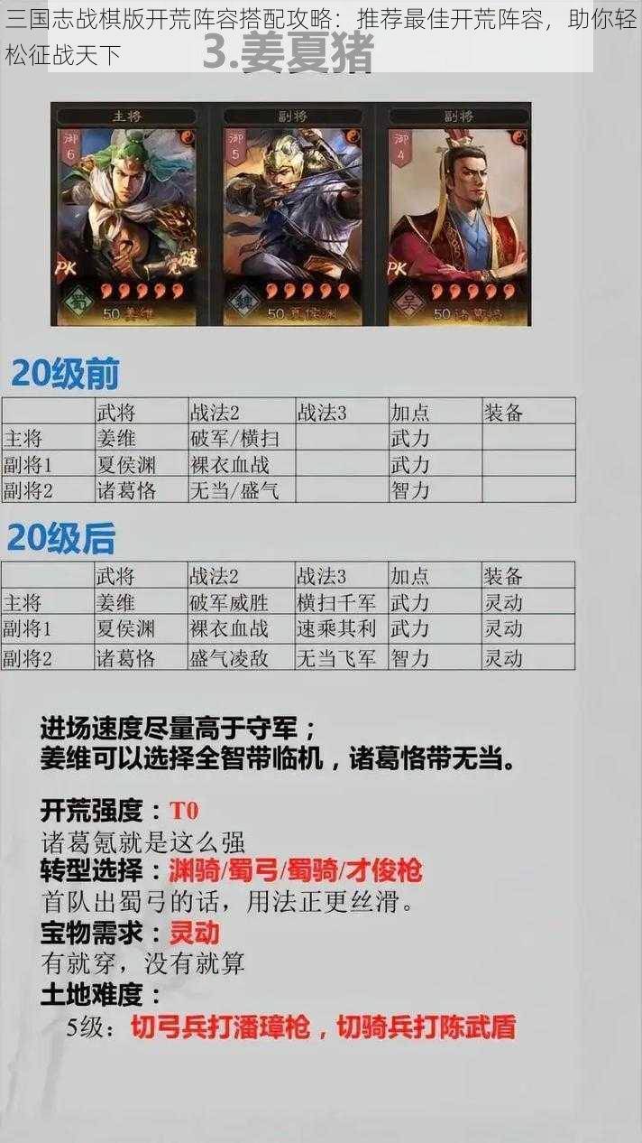 三国志战棋版开荒阵容搭配攻略：推荐最佳开荒阵容，助你轻松征战天下