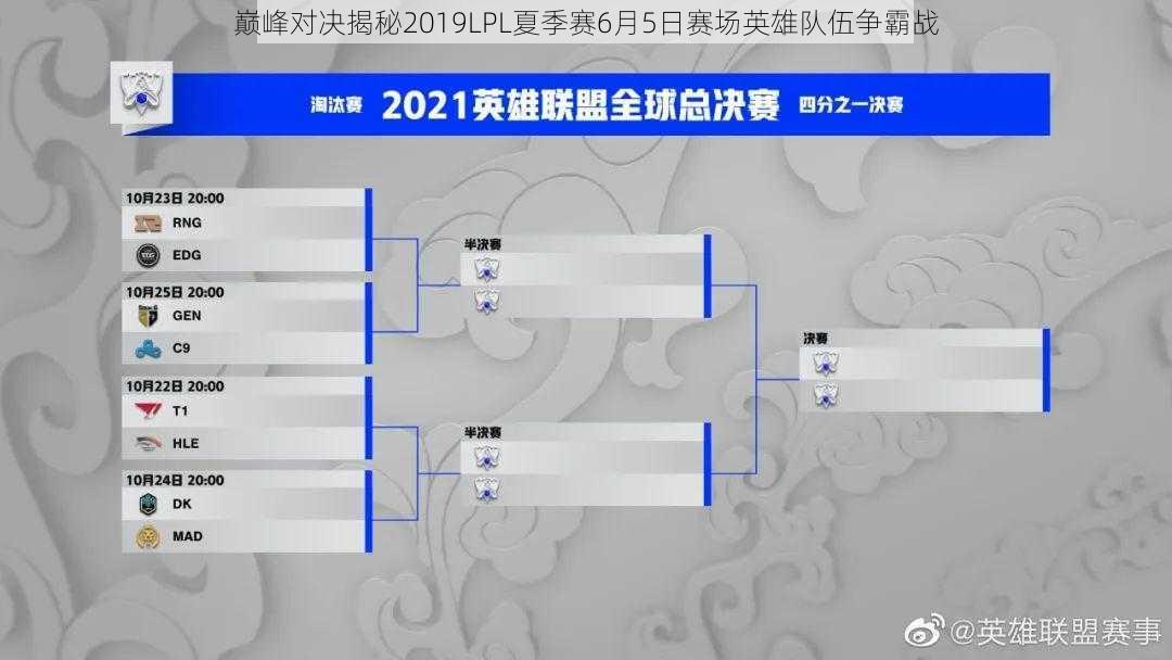 巅峰对决揭秘2019LPL夏季赛6月5日赛场英雄队伍争霸战