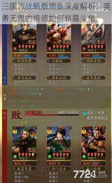 三国志战略版周泰深度解析：英勇无畏的将领如何崭露头角