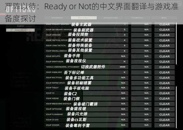 严阵以待：Ready or Not的中文界面翻译与游戏准备度探讨