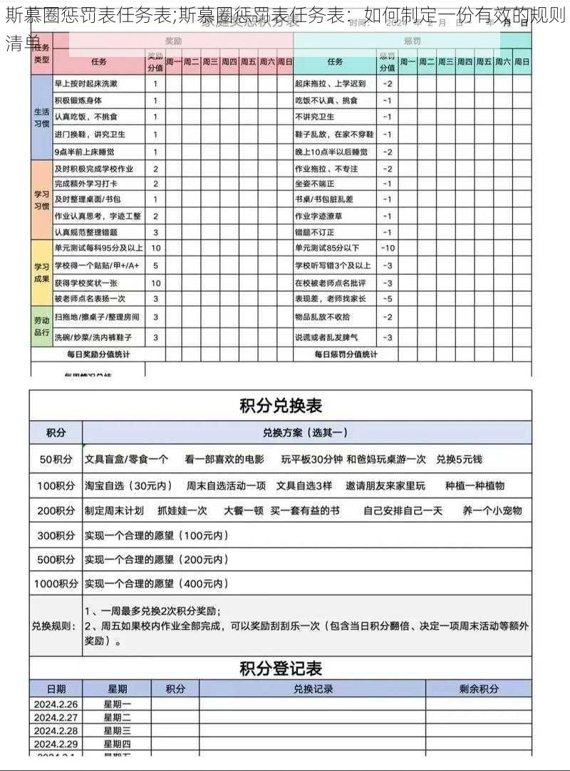 斯慕圈惩罚表任务表;斯慕圈惩罚表任务表：如何制定一份有效的规则清单