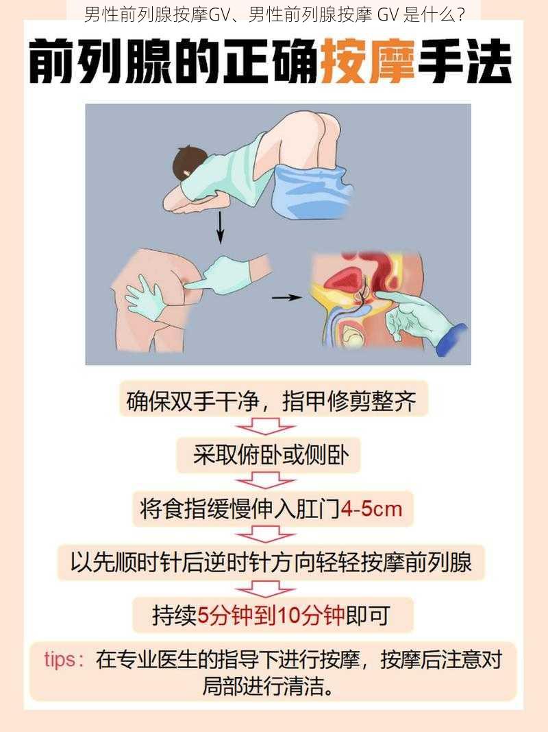 男性前列腺按摩GV、男性前列腺按摩 GV 是什么？