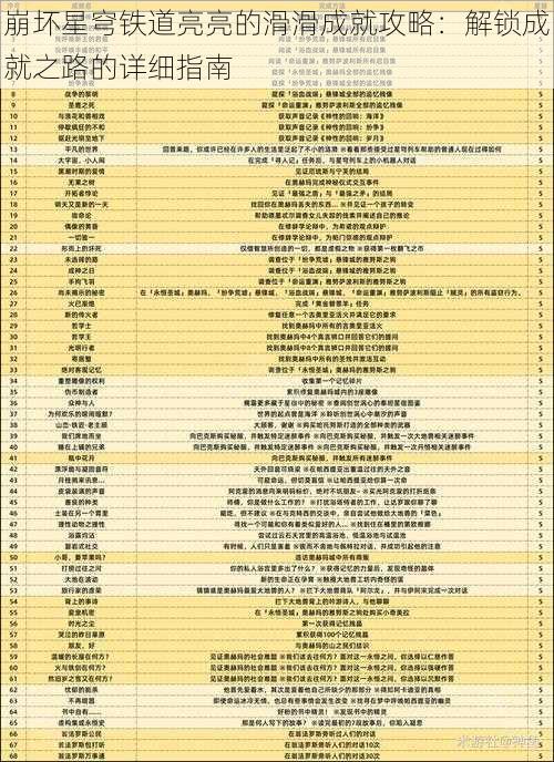 崩坏星穹铁道亮亮的滑滑成就攻略：解锁成就之路的详细指南