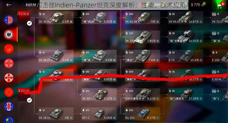 坦克世界闪击战Indien-Panzer坦克深度解析：性能、战术应用与实战体验