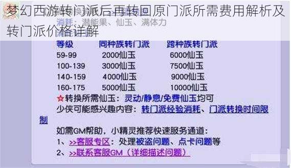 梦幻西游转门派后再转回原门派所需费用解析及转门派价格详解